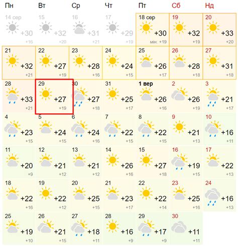 гисметео борислав|METEOFOR: Погода у Бориславі на місяць, прогноз погоди。